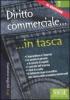 Diritto commerciale