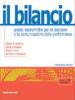 Il bilancio