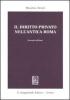 Il diritto privato nell'antica Roma