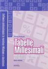 Tabelle millesimali