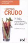 L' arte del crudo
