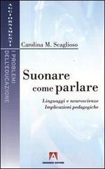 Suonare come parlare. Linguaggi e neuroscienze. Implicazioni pedagogiche Suonare come parlare. Linguaggi e neuroscienze. Implicazioni pedagogiche