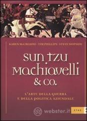 Sun Tzu, Machiavelli & Co. L'arte della guerra e della politica aziendale Sun Tzu, Machiavelli & Co. L'arte della guerra e della politica aziendale