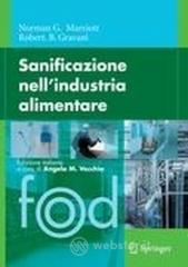 Sanificazione nell'industria alimentare Sanificazione nell'industria alimentare